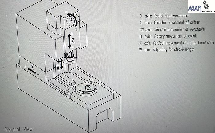 Used WAHLI LAMBERT W6140 CNC GEAR SHAPING MACHINE (6 Axis)
