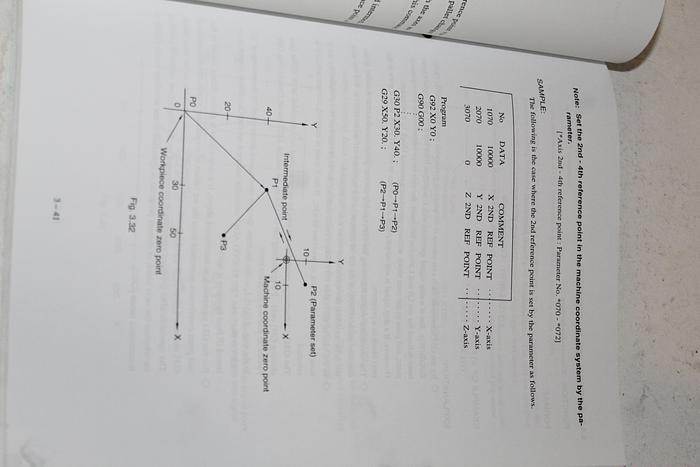 Parts Only Makino Instruction Manual Sinker EDM MGH Generator Programming (B5)