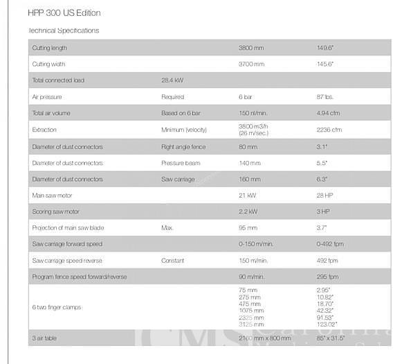 Used 2014 Holzma HPP300 Panel Saw