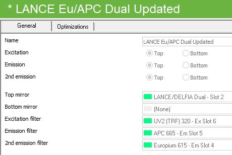 Used Perkin Elmer / Revvity LANCE 320 Dual Filter Set #2100-8050