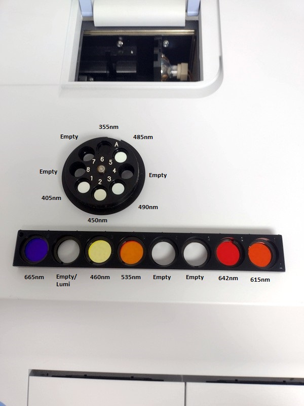 Used Perkin Elmer Victor X4 Multilabel Microplate Reader with TRF
