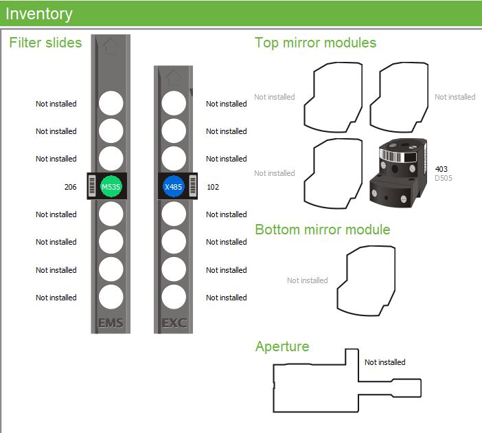 Used Perkin Elmer / Revvity FITC Filter Set #2100-8010
