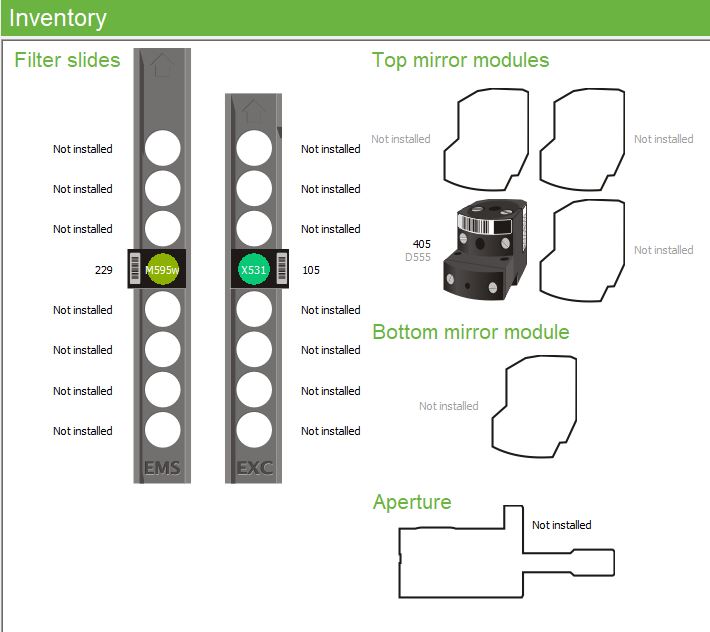 Used Perkin Elmer / Revvity BODIPY TMR Filter Set #2100-4120