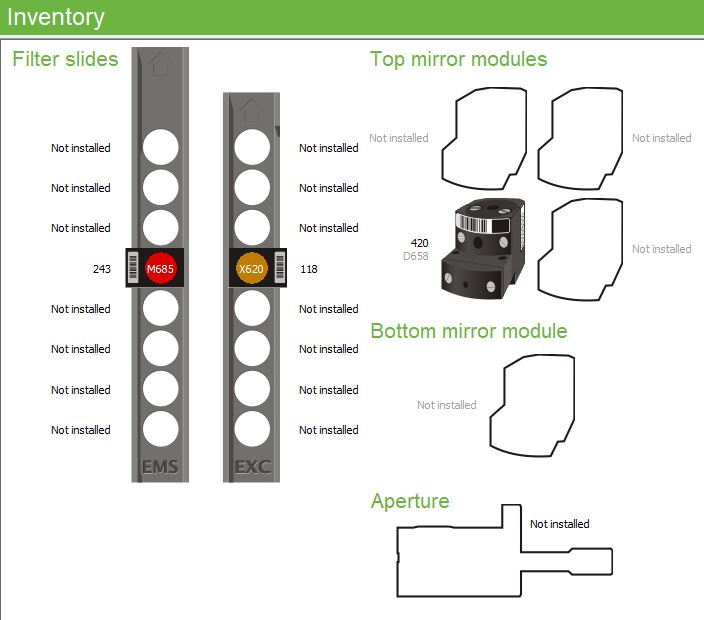 Used Perkin Elmer / Revvity CY5 Filter Set #2100-8370