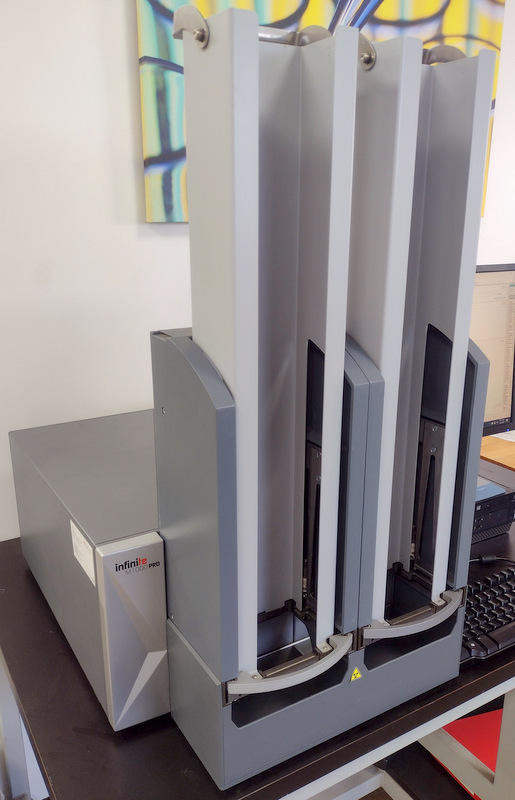 Refurbished Tecan Infinite M1000 Pro Multimode Microplate Reader