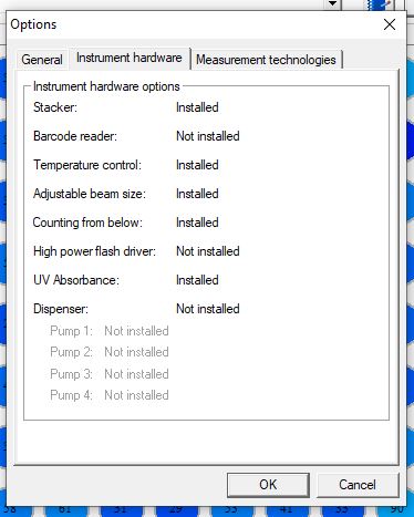 Refurbished Perkin Elmer / Revvity Victor X4 Multilabel Microplate Reader with TRF – Multimode Detection System