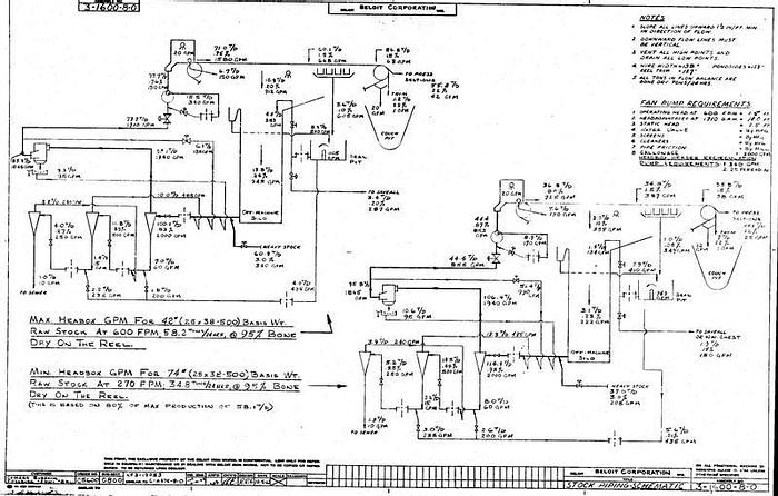 Refurbished 1998 VOITH #15178