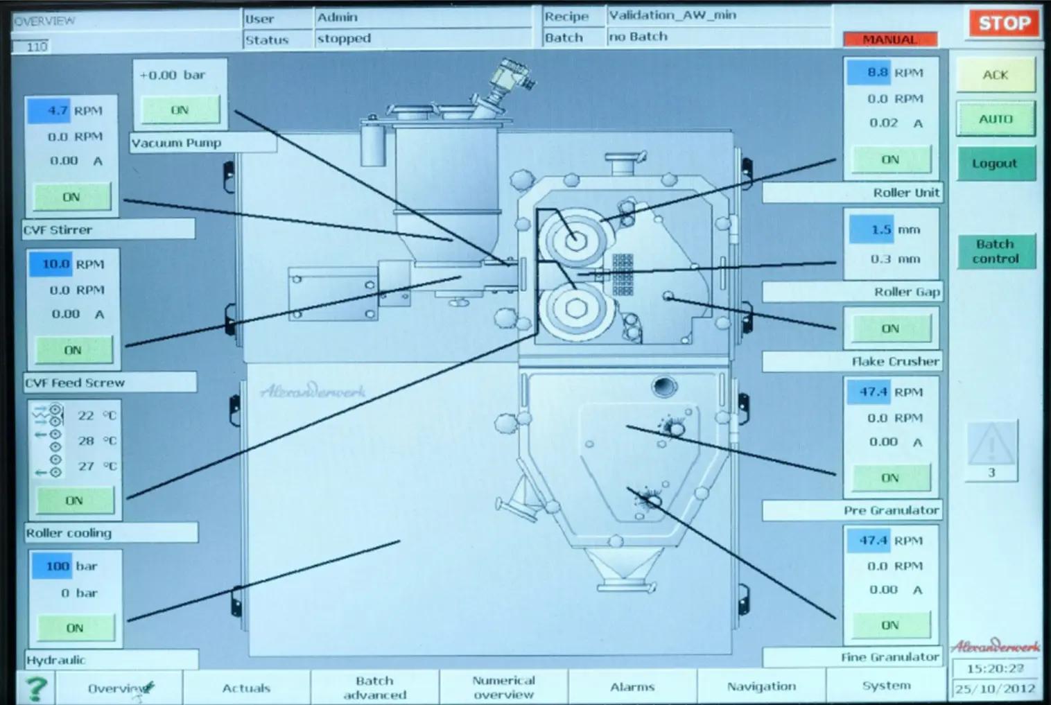 Usato ALEXANDERWERK - Compattatore - WP 200