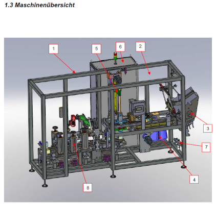 Gebraucht MOHRBACH - Kartoniermaschine - MB PCT