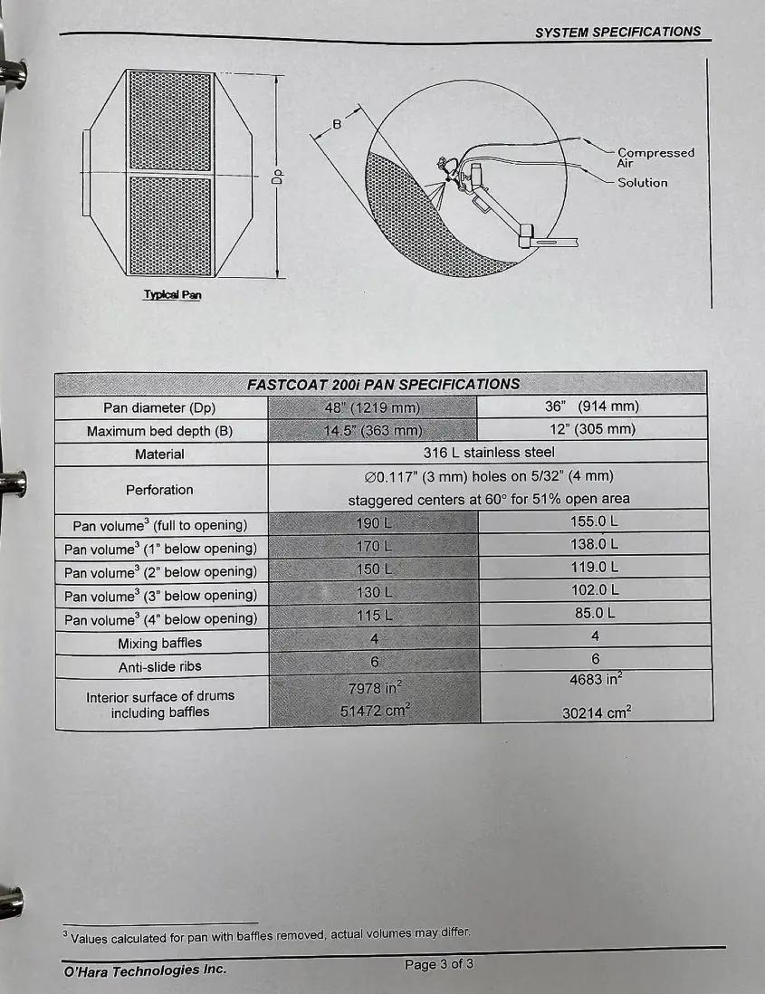 Usato 2016 O'HARA FC200i