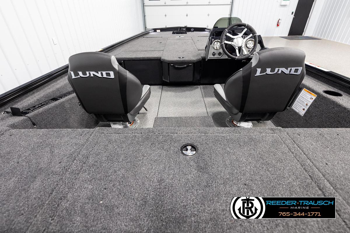 2025 Lund 1975 Renegade