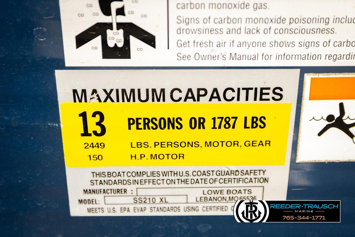 Used 2014 Lowe 210 SS