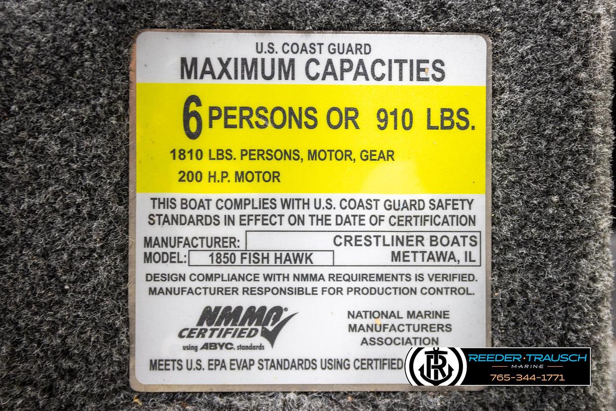 Used 2022 Crestliner 1850 FishHawk