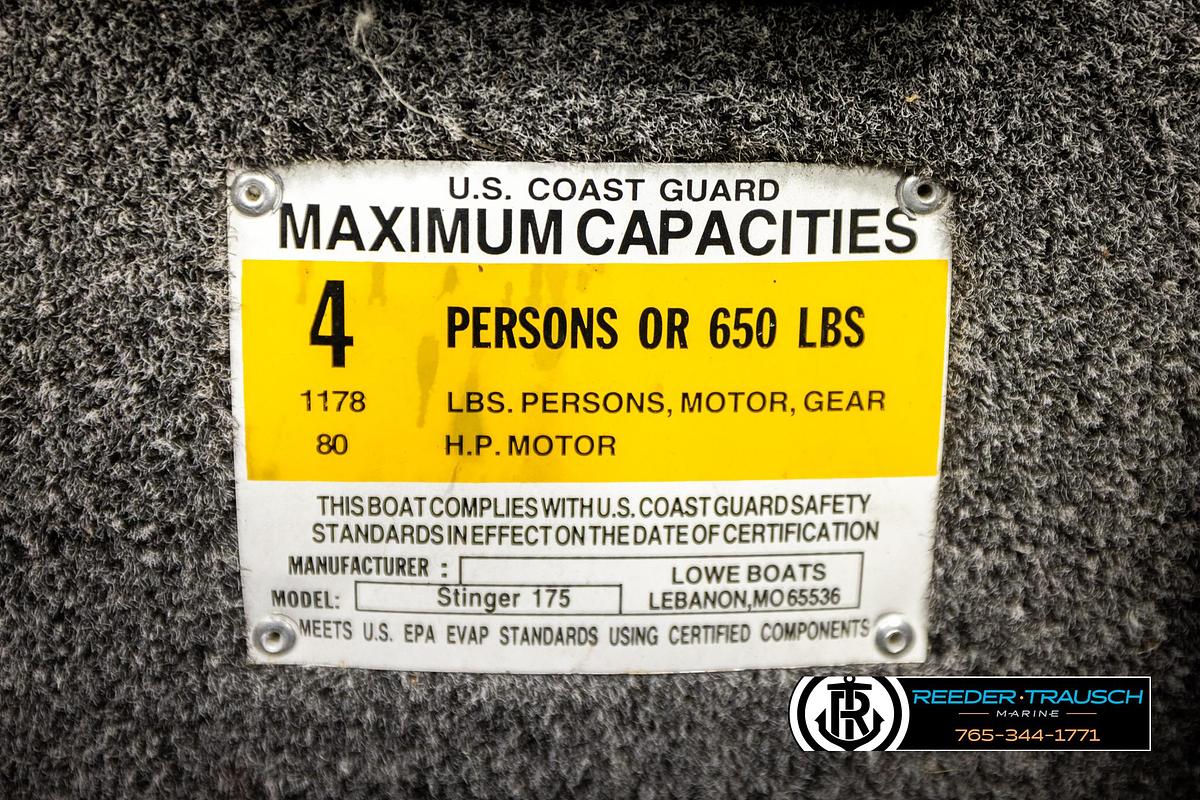 Used 2016 Lowe Stinger 175
