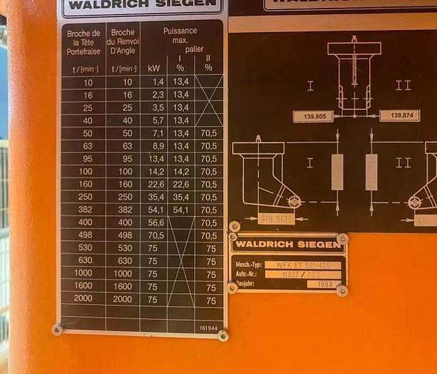 Refurbished Waldrich Siegen PM 4500 AT RQ2 CNC Bridge Type Milling Machine