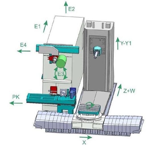 Used Pama Speedmat HP3 CNC Horizontal Machining Center with Pallet & Head Changer