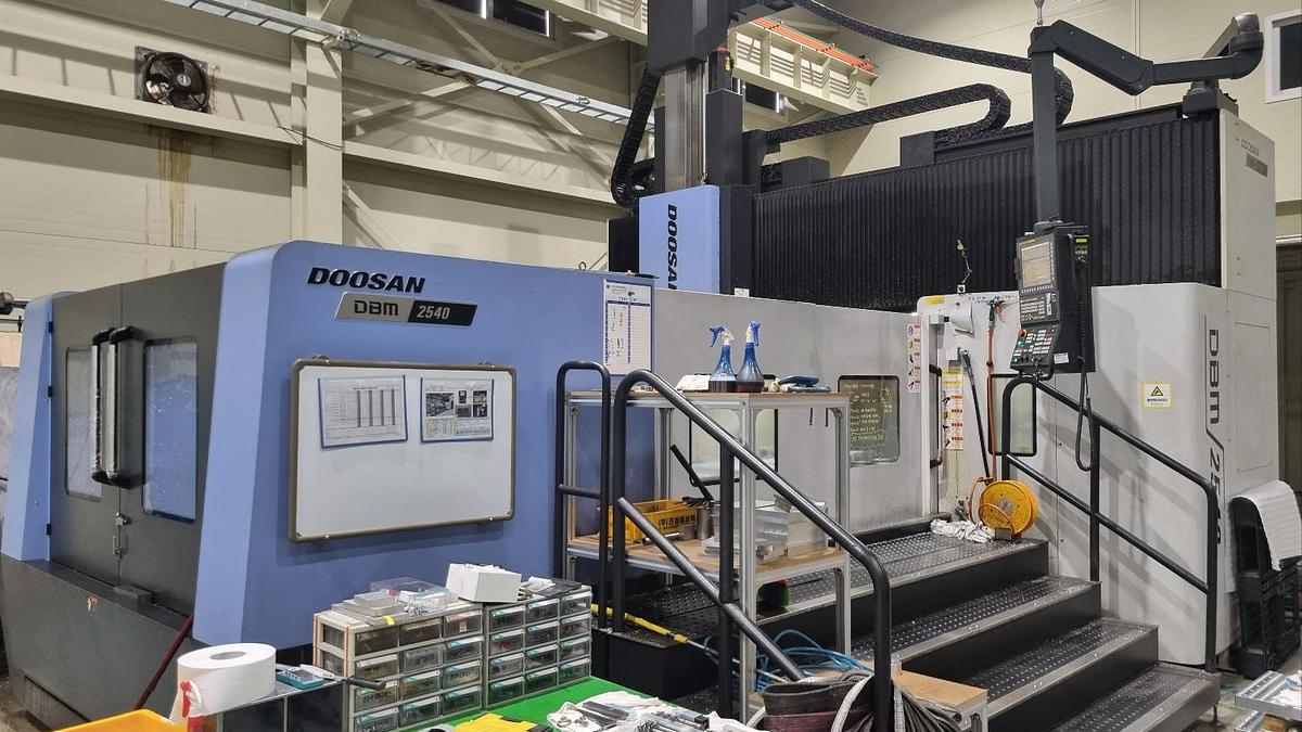 Used Doosan DBM 2540 CNC Planer Type Double Column Machining Center