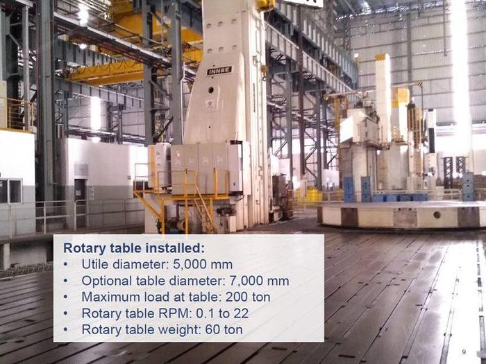 Used Innse T2C AVANTESTA 9-Axis CNC Floor Type Horizontal Boring Machine