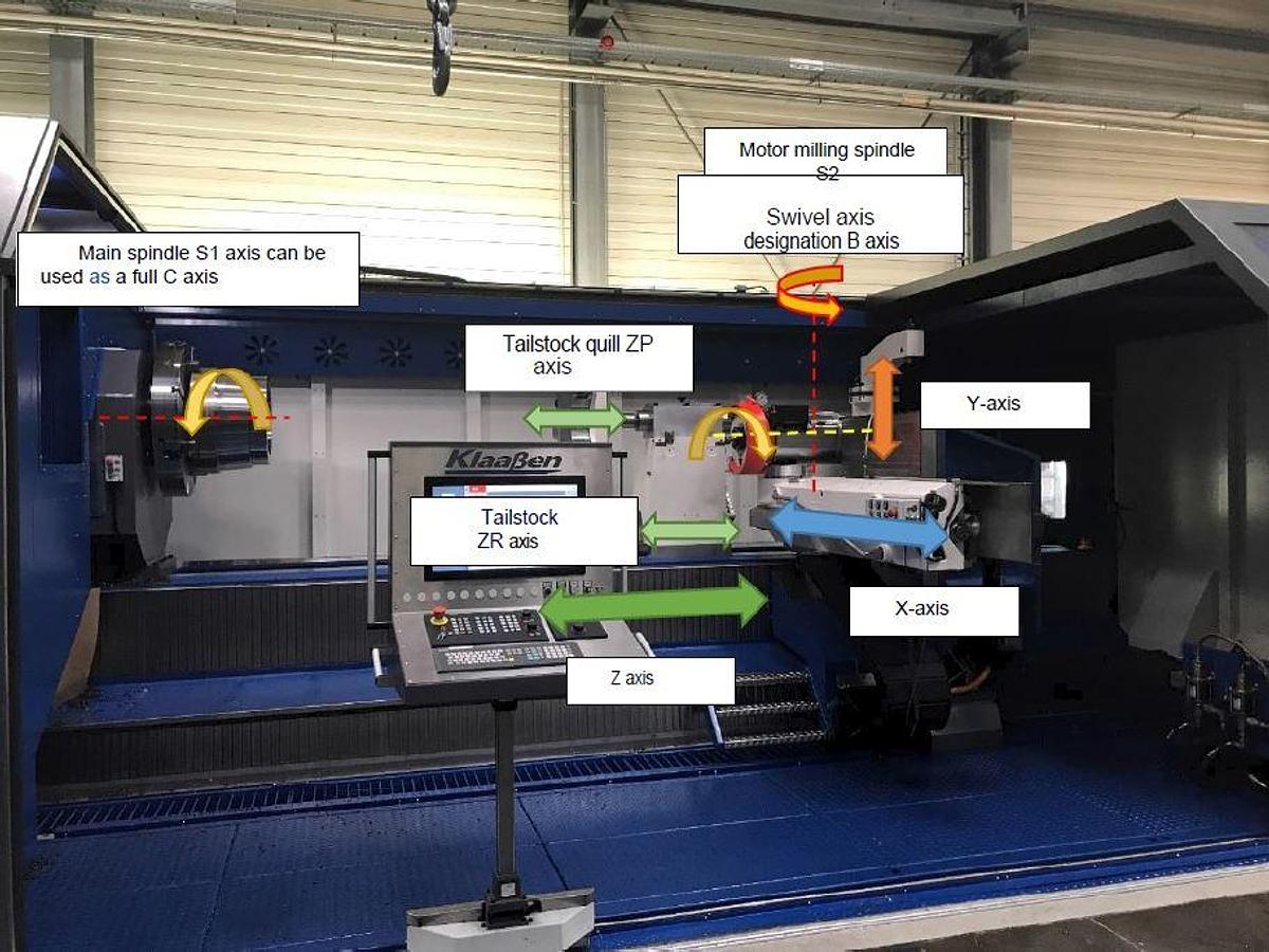 Used Klaaben SDM 15-5 CNC Horizontal Turning Machining Center with Live Spindle C-Axis