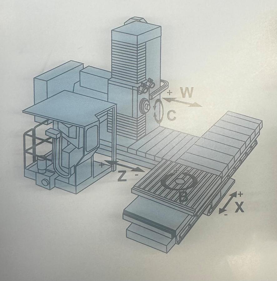 Used Tos WHQ 13 CNC Table Type Horizontal Boring Machine