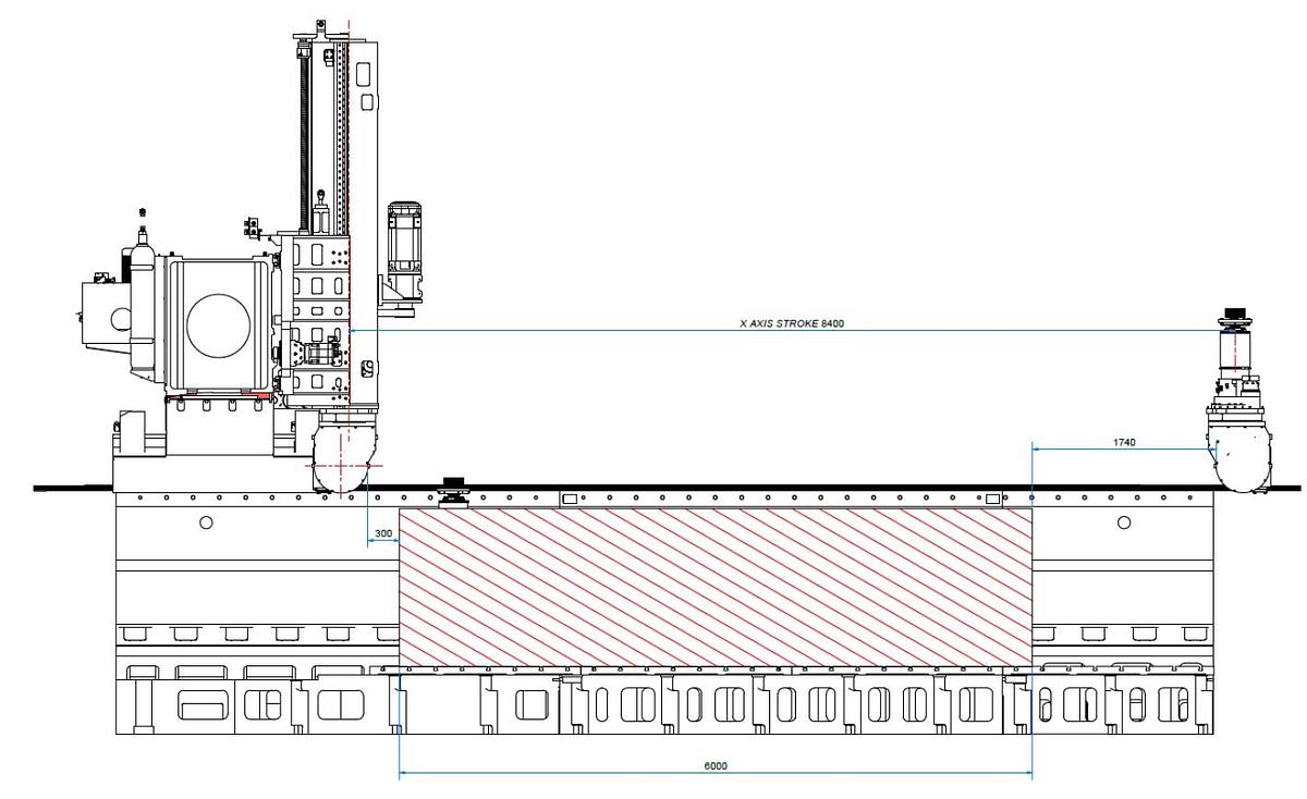 Used Igrek FR 3500 Titan CNC 5-Axis Gantry Type Milling Machine