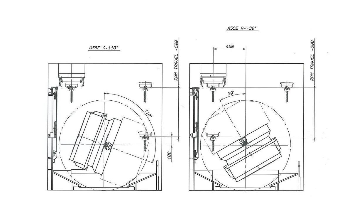 Used 3x Breten 5-Axis Machining Centers with Fanuc Robot Loader 