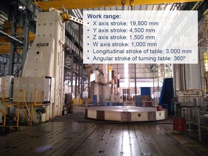 Used Innse T2C AVANTESTA 9-Axis CNC Floor Type Horizontal Boring Machine