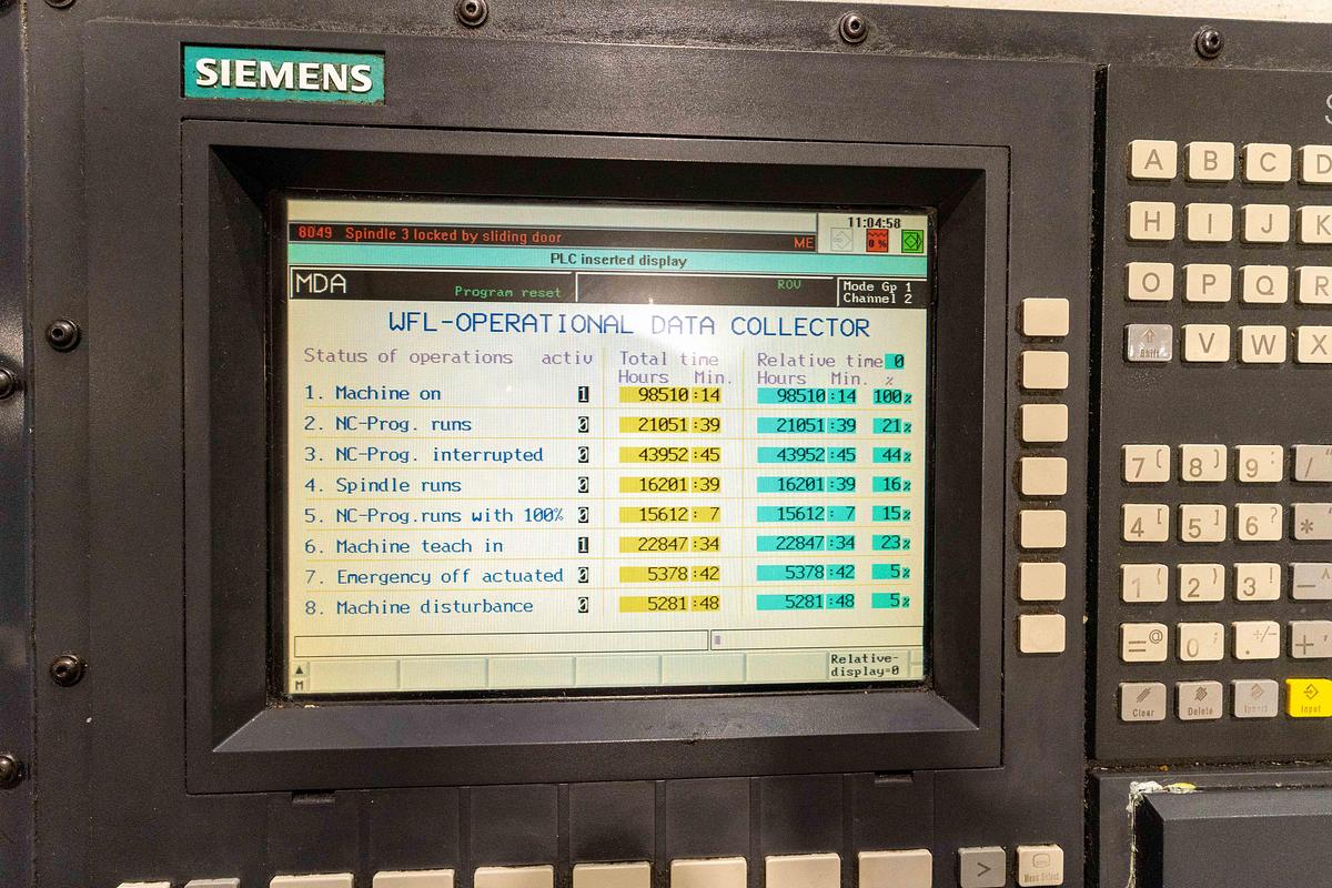 Used WFL M100 / 5000 CNC Turning & Milling MillTurn