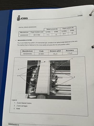 Used Jobs Grand Speeder CNC 5-Axis Gantry-Type Milling Machine