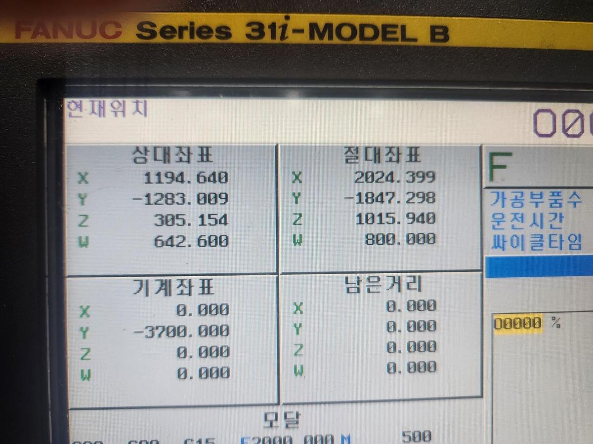 Used