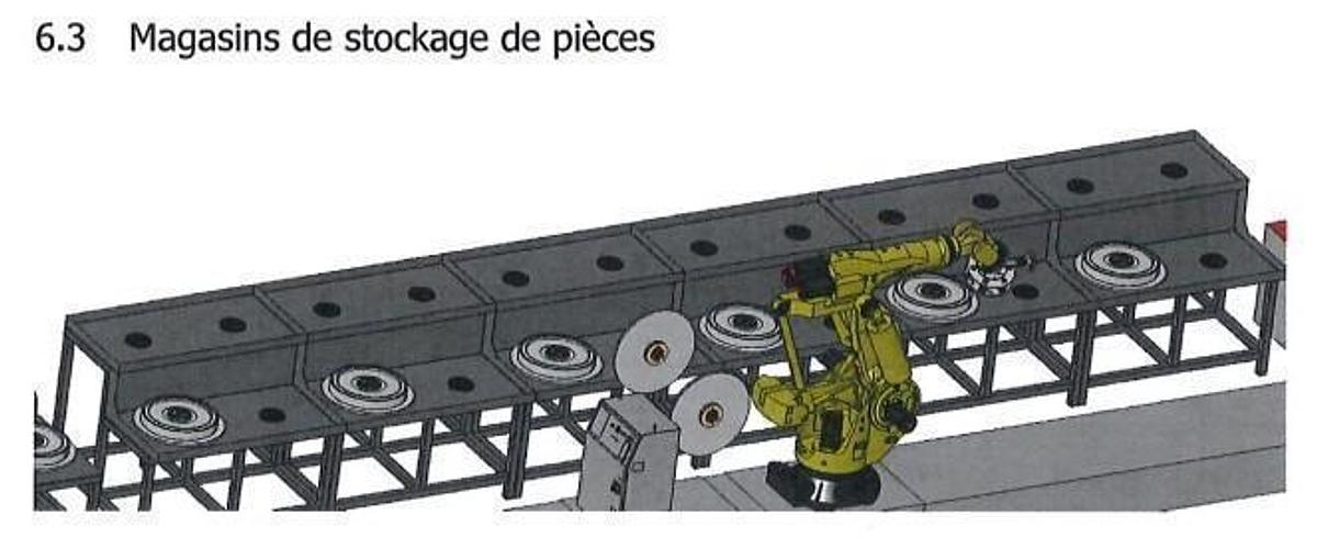 Used 3x Breten 5-Axis Machining Centers with Fanuc Robot Loader 