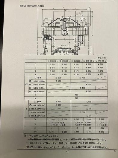 Used Nidec MVR 30EX CNC 5-Face Double Column Bridge Type Multi Machining Center