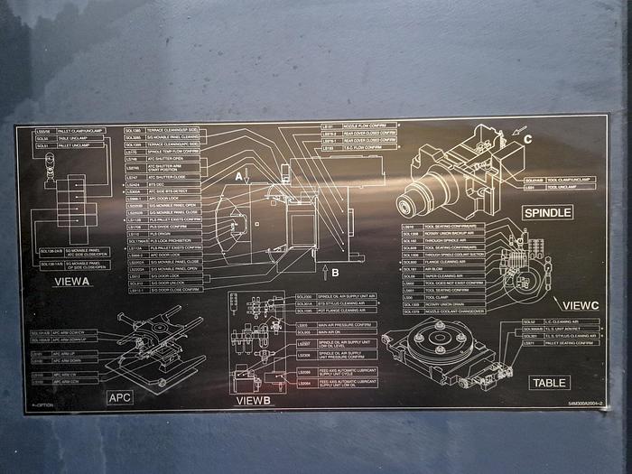 Used 2017 Makino A120nx