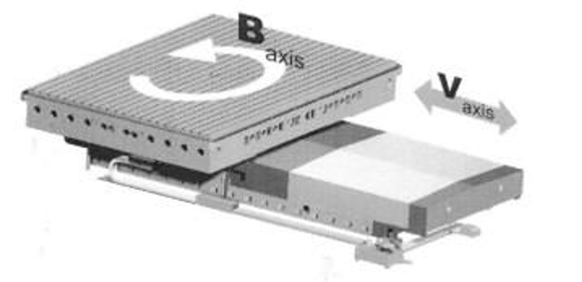 Used 2015 Skoda HCW 1-150 5/9M