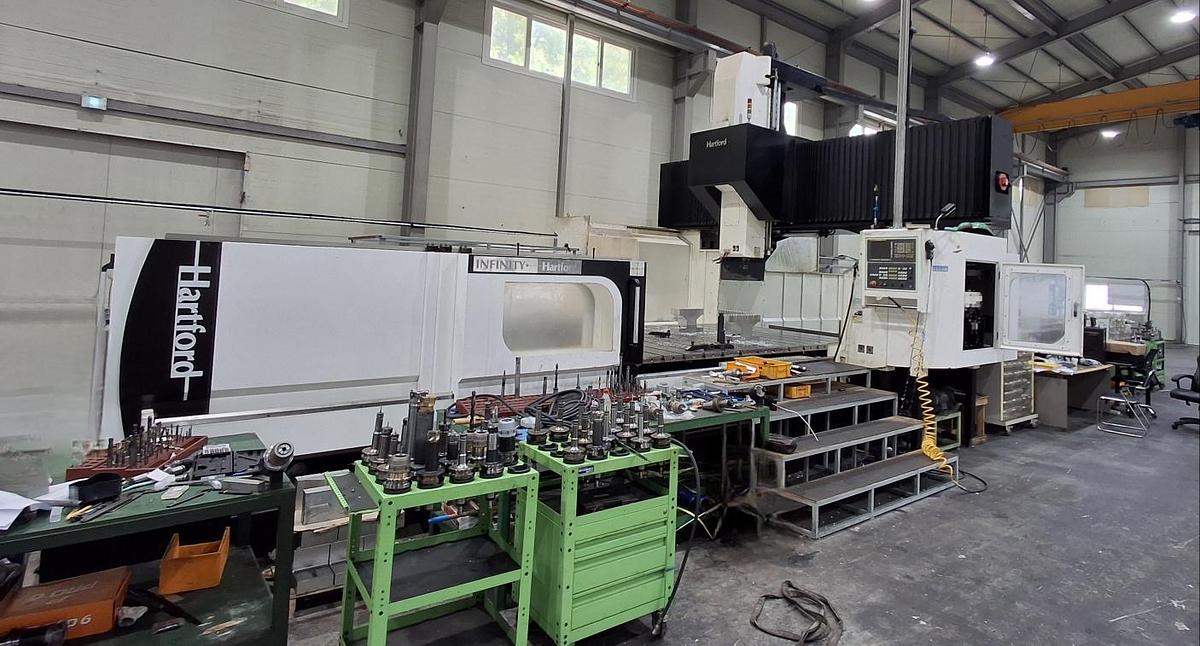 Used Hartford HSA 527EAY CNC Double Column Planer Type Machining Center