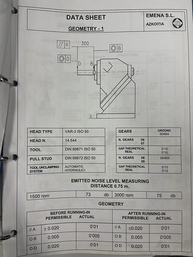 Used Bost Bostram 160 CNC Floor / Ram Type Horizontal Boring Machine