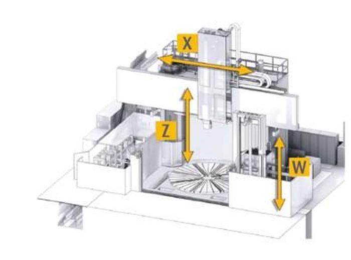 Vertimaster VT – Vertical Turning Lathe