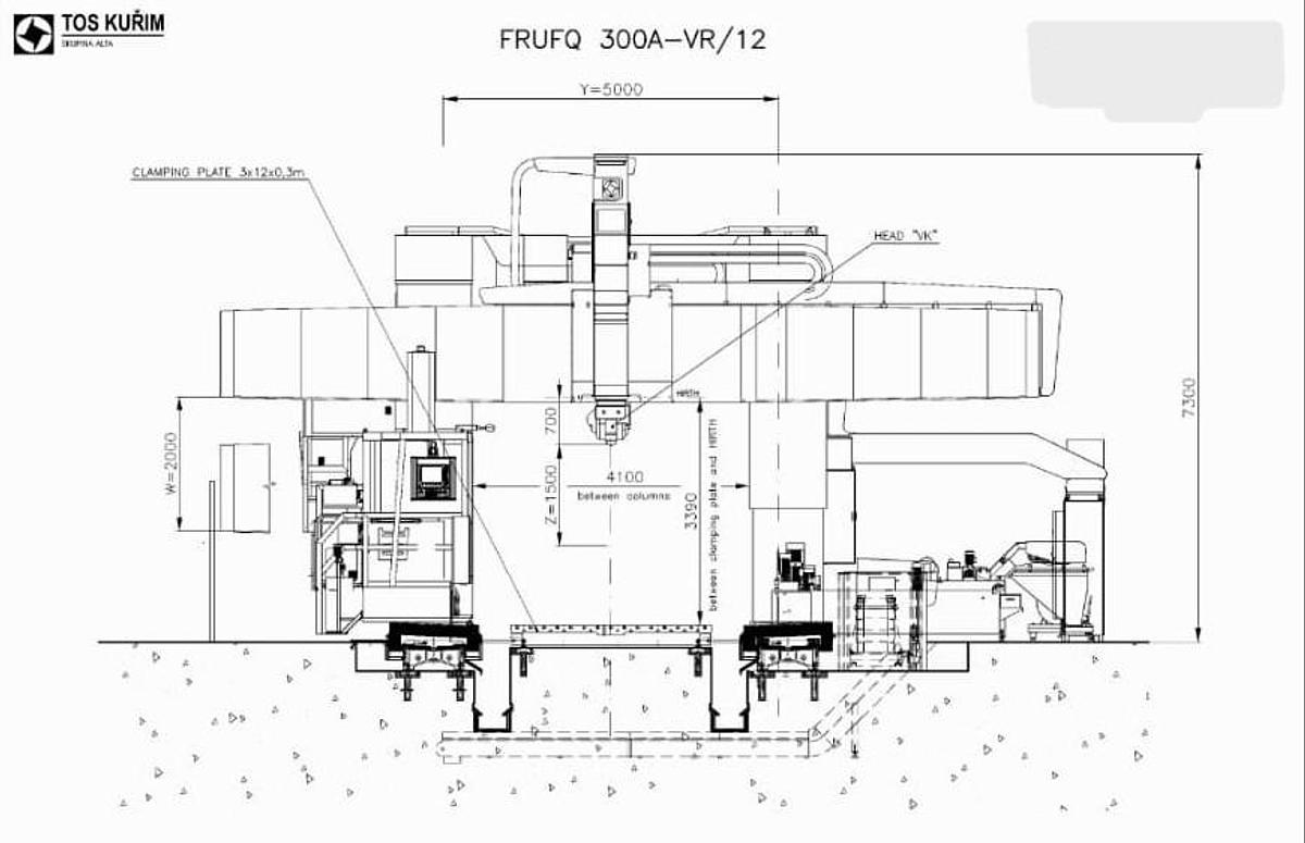 Used TOS KURIM FRUF 300/12 CNC Gantry Type Milling Machine with 3000mm Diameter VTL Rotary Table and 2-Axis Sweeping Head