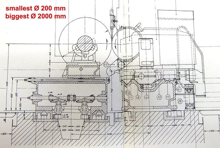 Used SR3 220