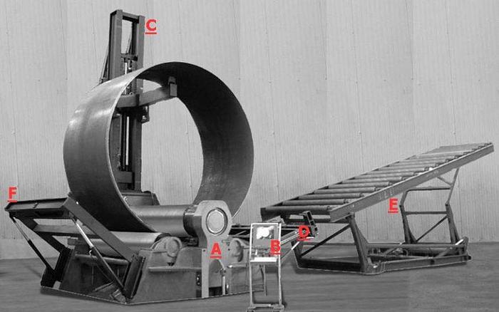 Used DAVI MCB 3072 CNC Roll Bending Machine