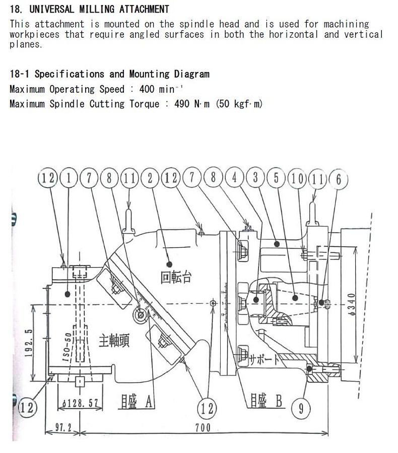 Used 2008 Nomura BN-135QF