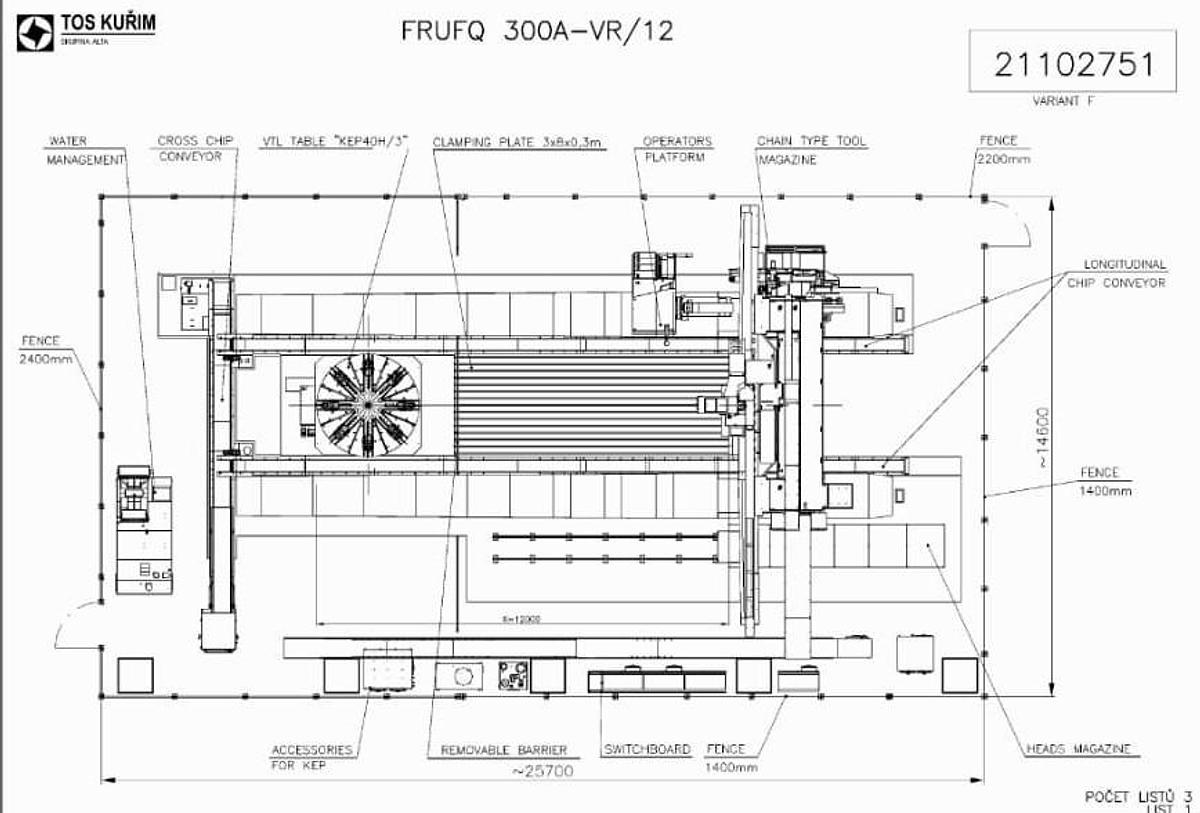 Used TOS KURIM FRUF 300/12 CNC Gantry Type Milling Machine with 3000mm Diameter VTL Rotary Table and 2-Axis Sweeping Head
