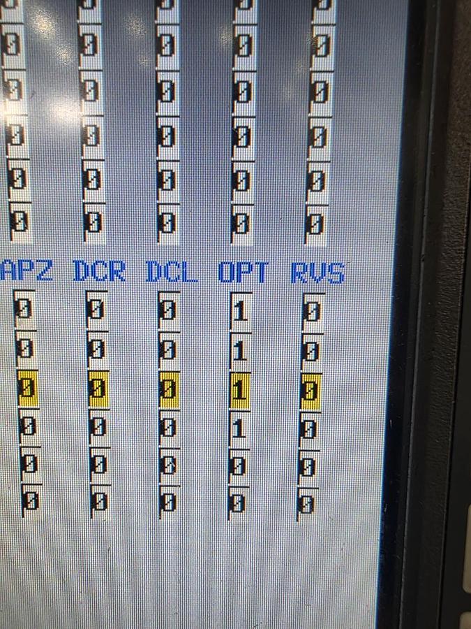 Used