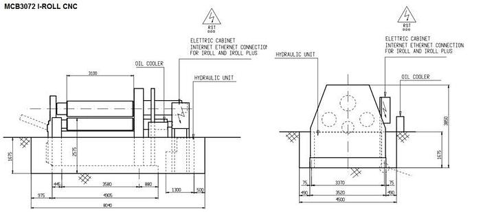 Used DAVI MCB 3072 CNC Roll Bending Machine