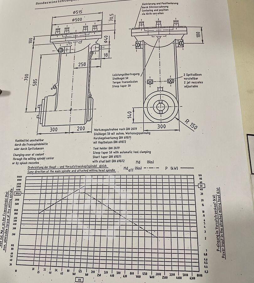 Used Droop + Rein FPV 2500 SL50-15N CNC Planer Type Double Column Milling Machine