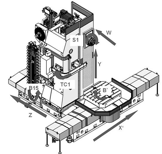 Horimaster P – Horizontal Boring Mill