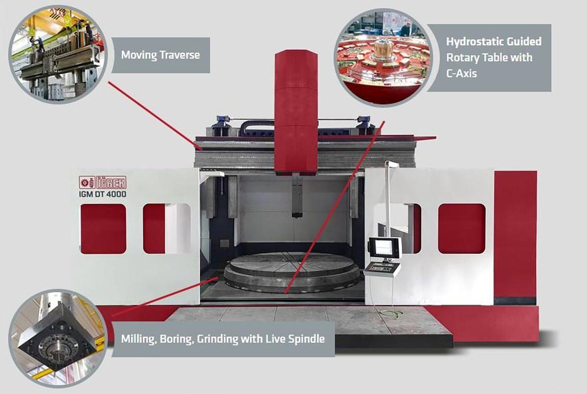Used Igrek DT 4000 CNC Vertical Milling, Boring & Grinding Machine with Live Spindle & Table C-Axis
