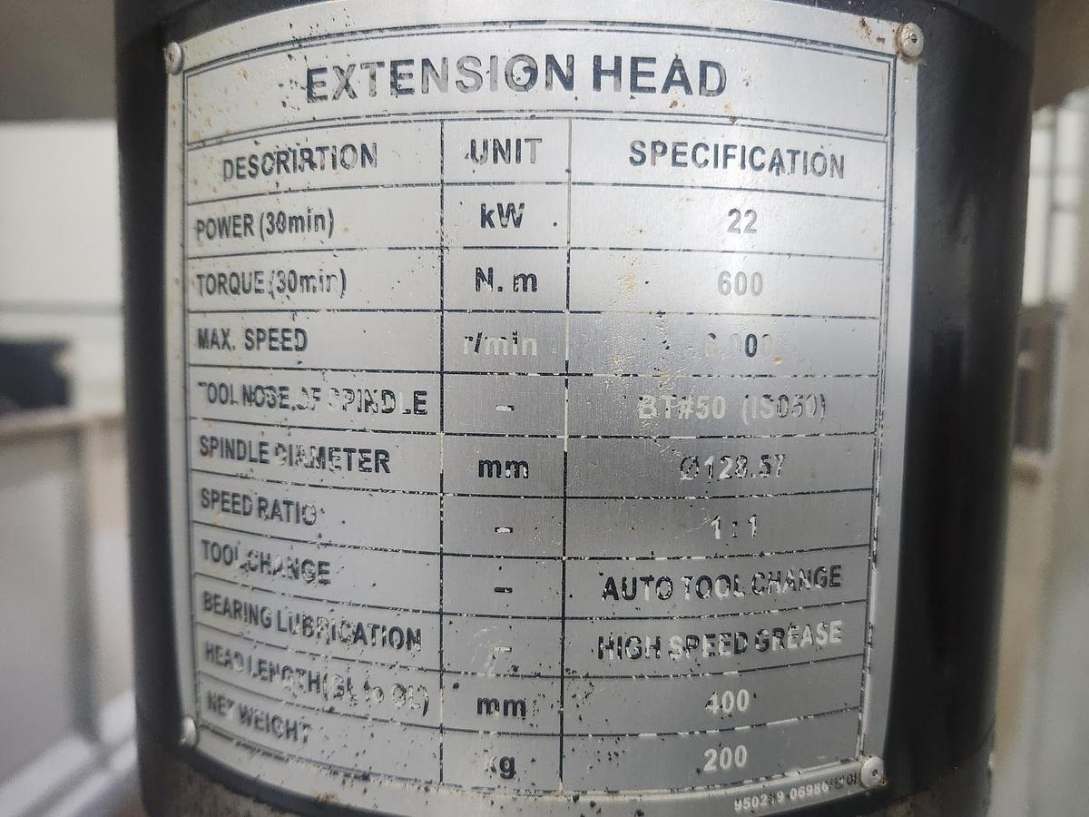 Used