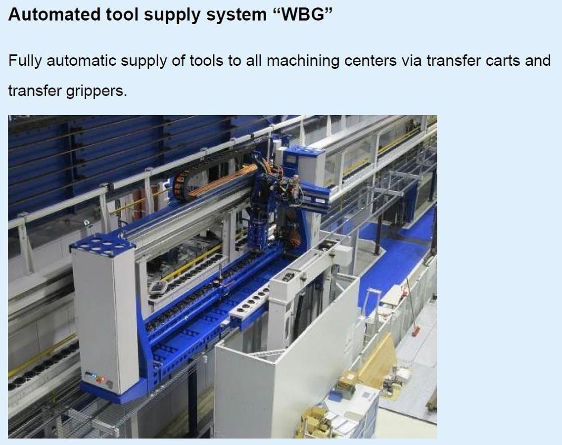 Used 4 Machine Flexible Manufacturing Cell - Soraluce CNC Machining Centers with Pallet Changing System