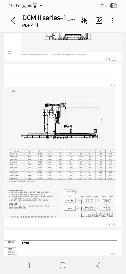 Used 2019 Doosan DCM 2740F II Double Column Bridge Type Multi Machining Center